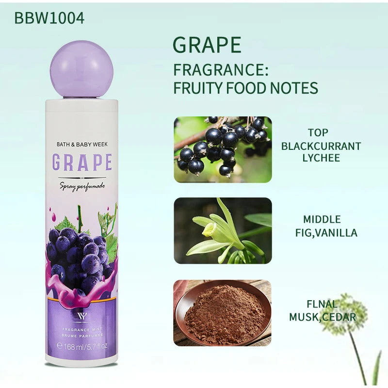 Chocolate Gourmet Perfume Spray Natural Unisex Creamy Cherry Scent Lasting Date Eau De Toilette Body Fragrance Unisex Deodorant