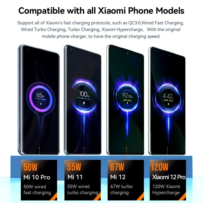120W EU Ultra Fast Charger For Xiaomi 11 12 13 14 15 Ultra 17 Redmi Note 11 12 13 POCO X5 X6 Pro Type C USB Turbo Charging Cable