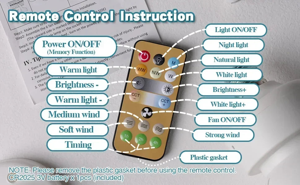 E27 with Remote LED 30W Ceiling Fan Light  Dimming Function  Suitable for Living Room Study and Home Use 85-265V