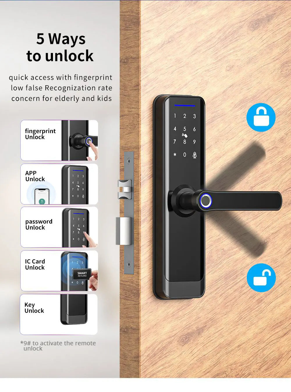 Zemismart Zigbee Fingerprint Door Lock Work with Tuya IC Card Key Password App Unlock with Doorbell Security Mechanical Lock