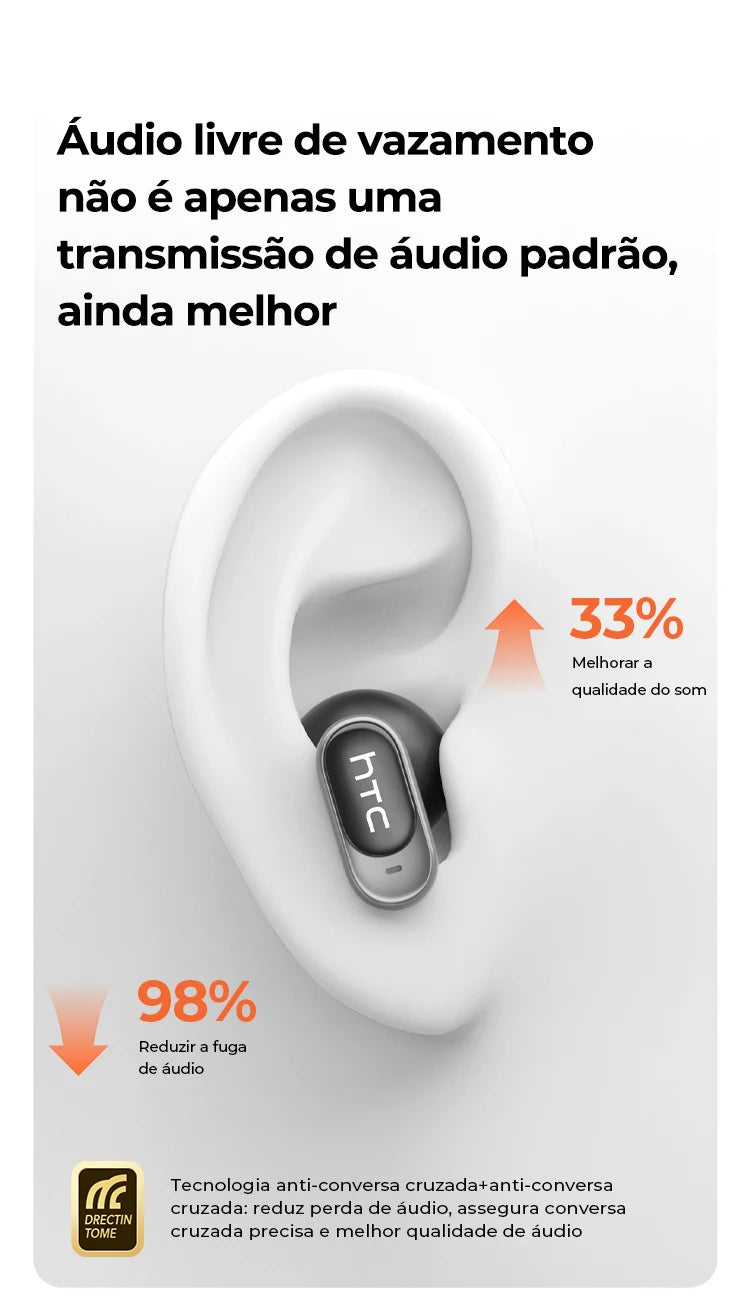 HTC NE79 Bluetooth Earphones Sports Gaming Long Battery Comfort Wireless Headphones Premium Sound Quality Soft In-ear Earbuds