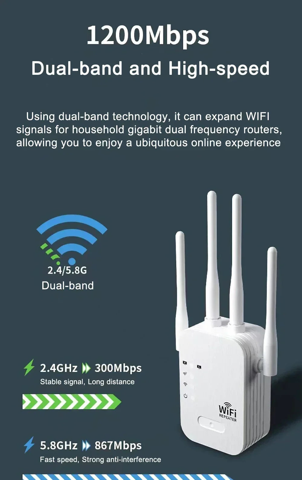 NEW 1200Mbps WiFi Repeater Wireless Extender WiFi Booster 5G 2.4G Dual-band Network Amplifier Long Range Signal WiFi Router Home