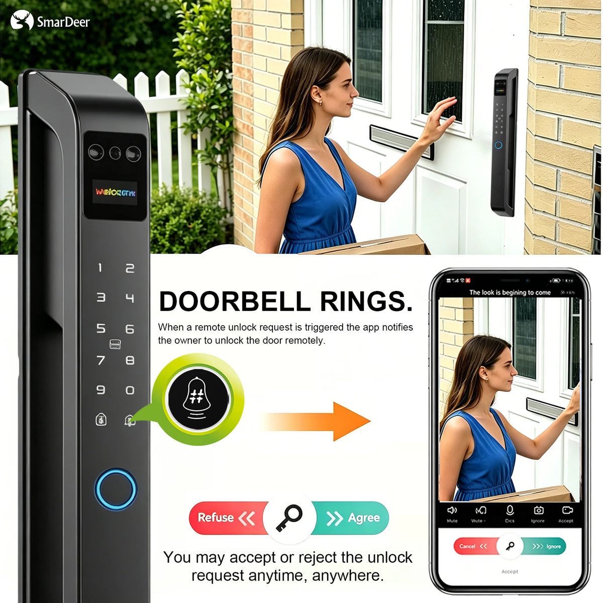 SmarDeer Narrow Frame Smart Door Lock IP65 Waterproof Electronic Lock Face ID Lock for Sliding Door Keyless Fingerprint Lock