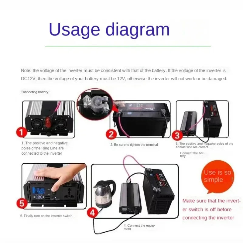Pure Sine Wave Inverter 12v/24v 110v/220v 50hz/60hz Inverter DC To AC 1000W 1600W Car Inverter Power Voltage Converter