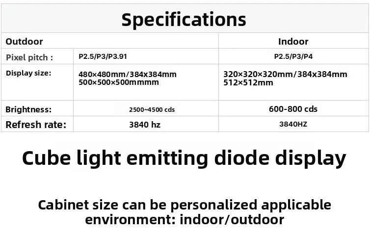 P2.5-P4 Indoor 3D Cube LED Display – 4/5-Sided HD Video Walls