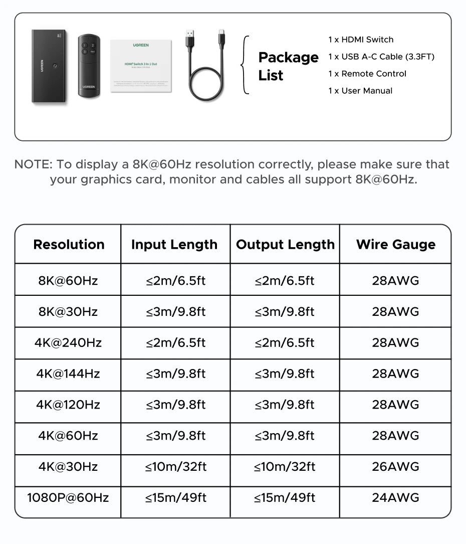 UGREEN HDMI 2.1 Switcher 8K 60Hz HDMI-compatible Switch 3 in 1 Out with Remote Control Converter For Xbox PS5 Monitors