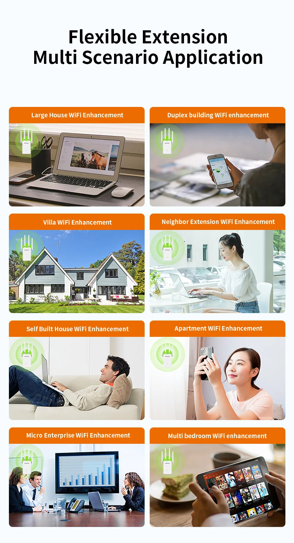 COMFAST 300Mbps WiFi Repeater Signal Booster 2.4GHz Wireless Internet Amplifier Long Range Extender with 4 Antennas for Home Off