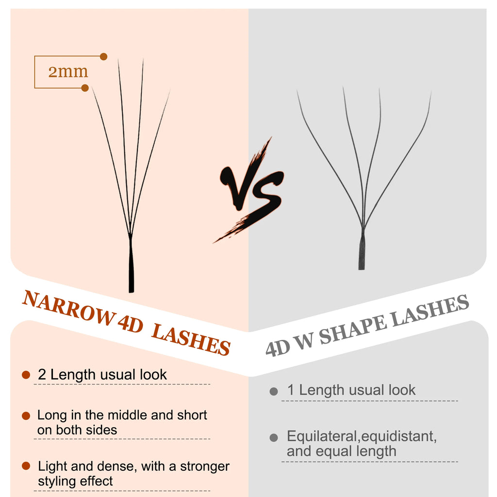 CoMango C/D/LC/LU Smaller Spacing 3D/4D W Shaped Eyelashes Extension 3D/4D Style Premade Fans Lashes Volume Lightweight Eyelash