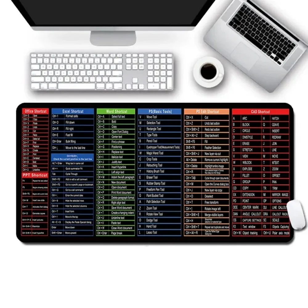 Large Desk Pad with Excel Shortcut Pattern - Simple Windows Shortcuts Mousepad for Office Software Word & PPT Mouse Pad