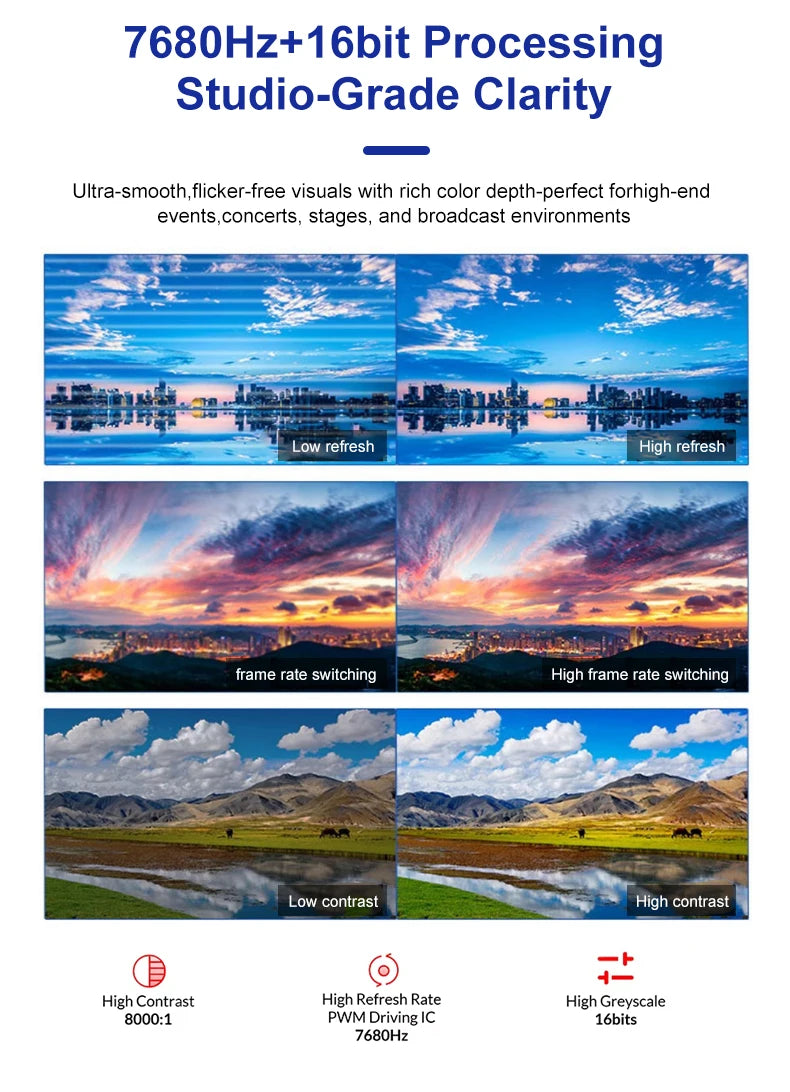 500x500mm Indoor Outdoor LED Screen Stage Background Led Video Wall P2.6 P2.9 P3.91 Seamless Splicing Rental LED Display Screen