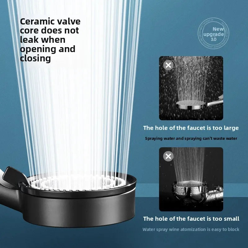 High-Pressure Handheld Shower Head with Stand and Hose - 5 Adjustable Water Flow Modes, Round Plastic Bathroom Accessory