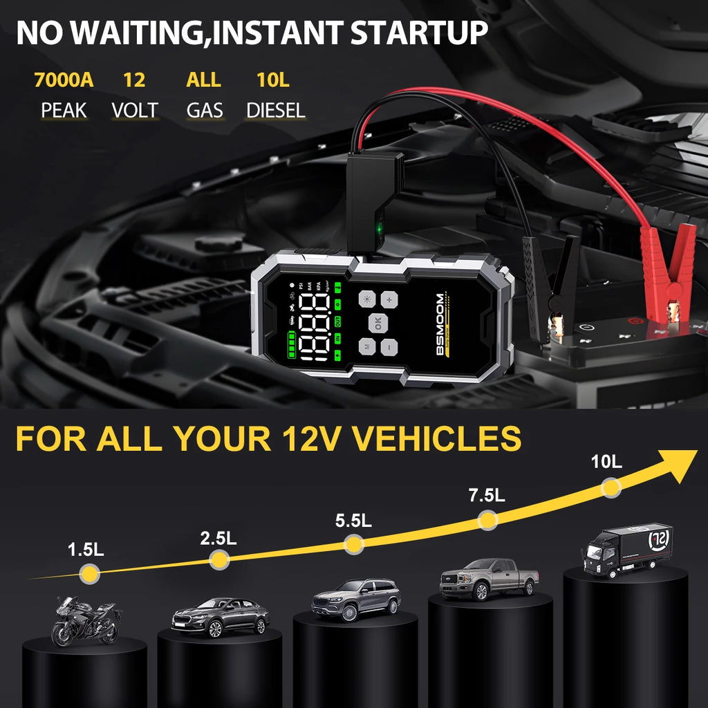 Car Jump Starter With Air Compressor LCD Screen 21800mAh Portable Booster Charger ,6000A Powerful Car Battery Starting Device,Car Battery ChargerFor12V(ALL Gas/10L Diesel) Start The Car Quickly, USB Input/output, LED Emergenc