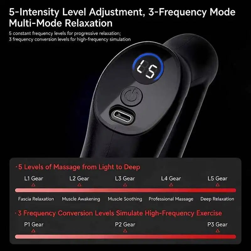 Electric rolling percussion massager Fascia Ring Belt Fat Burning BodyShaping HIGH FREQUENCY Kneading VIBRATION Fatigue relief