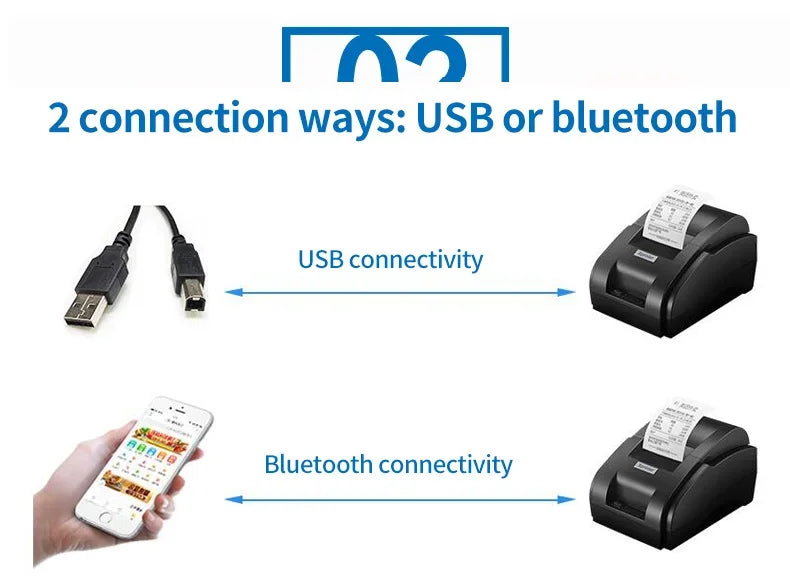 High-Quality 58mm Thermal Printer Bill Receipt Machine with 90mm/s Printing Speed USB Interface for Wholesale