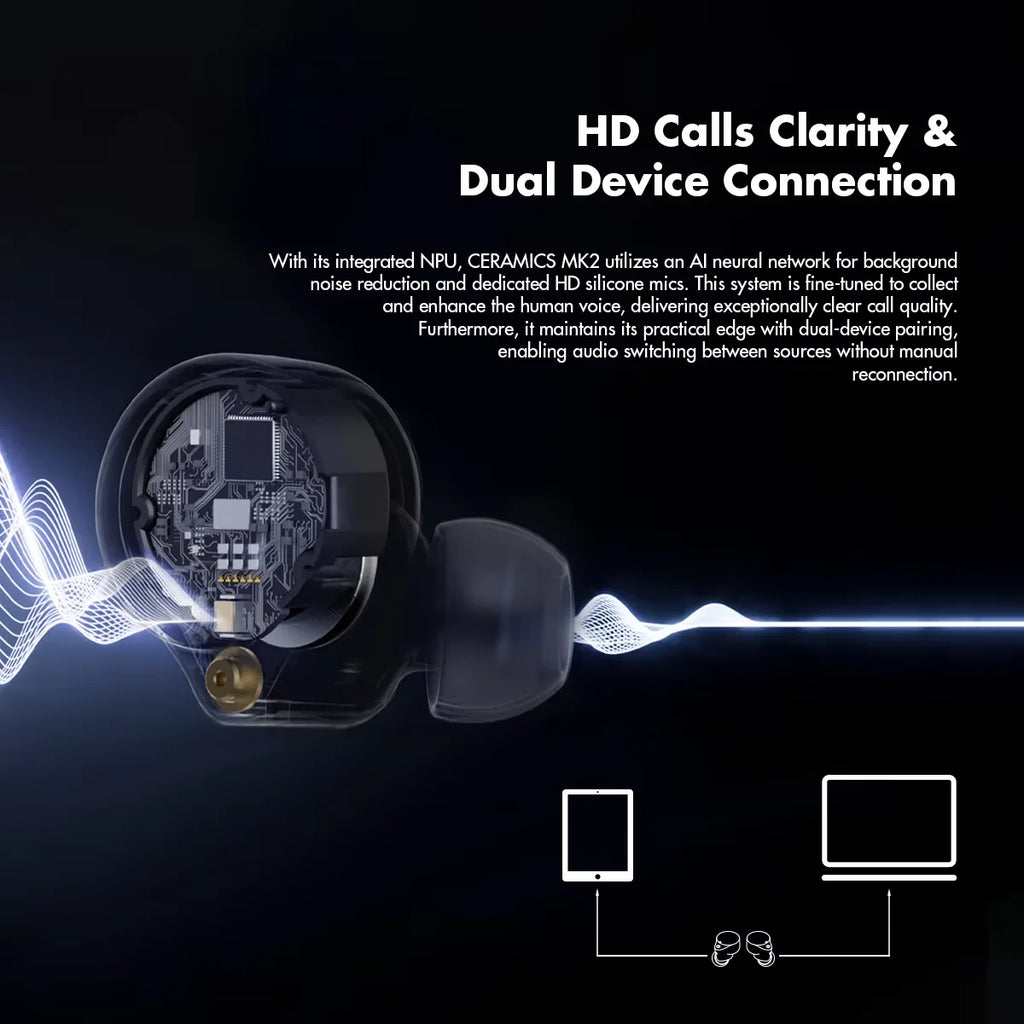 CERAMICS MK2 TWS Earbuds, 40dB ANC, Bluetooth 6.0, Hi-Res LDAC, IPX4 Sweatproof, 45H Playtime, HD Mics, Game Mode, Dual Connect