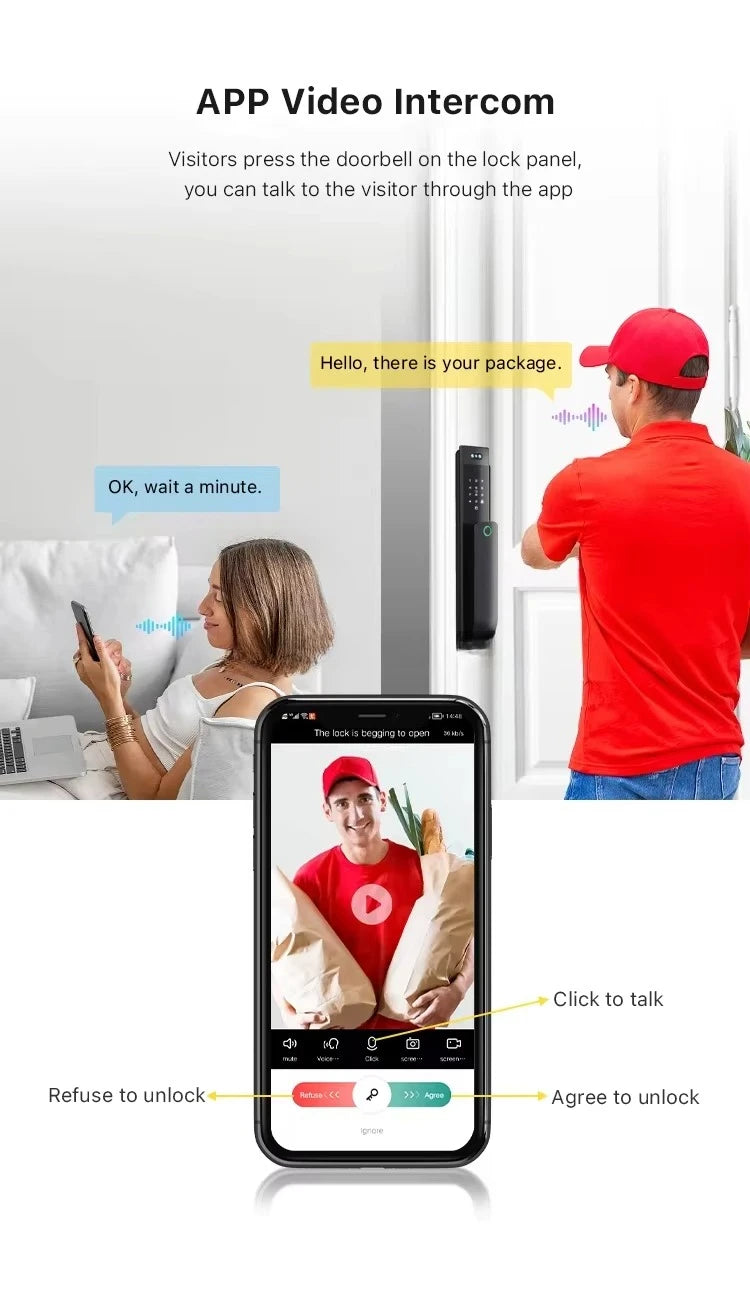 Israel lock Tuya wireless waterproof smart appearance facial recognition digital lock 6085 wooden door biometric fingerprint