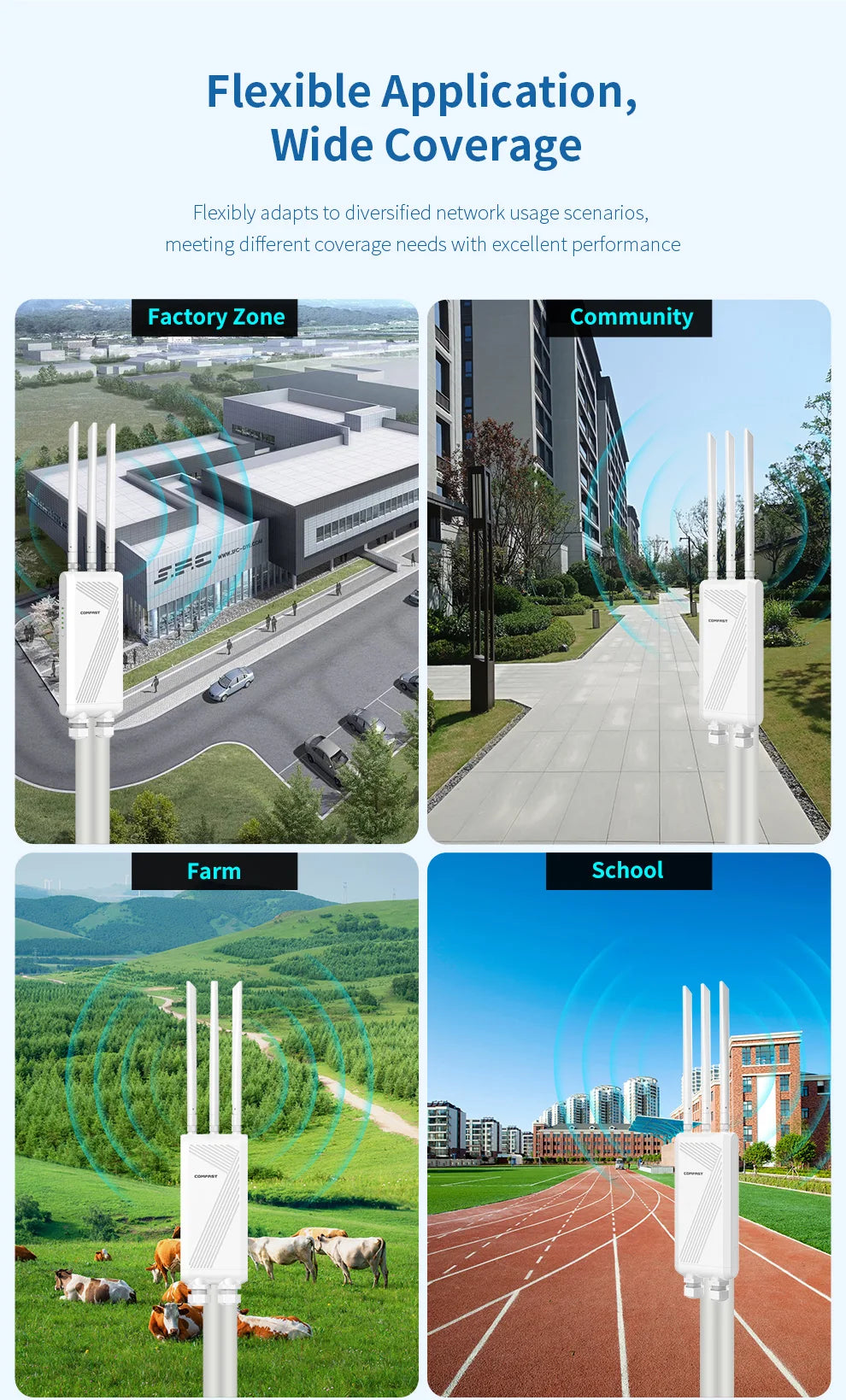 COMFAST BE3600 WIFI7 Outdoor AP Router 2.4G/5.8G Dual Band Long Range Signal Extender Amplifier Wireless Repeater Waterproof