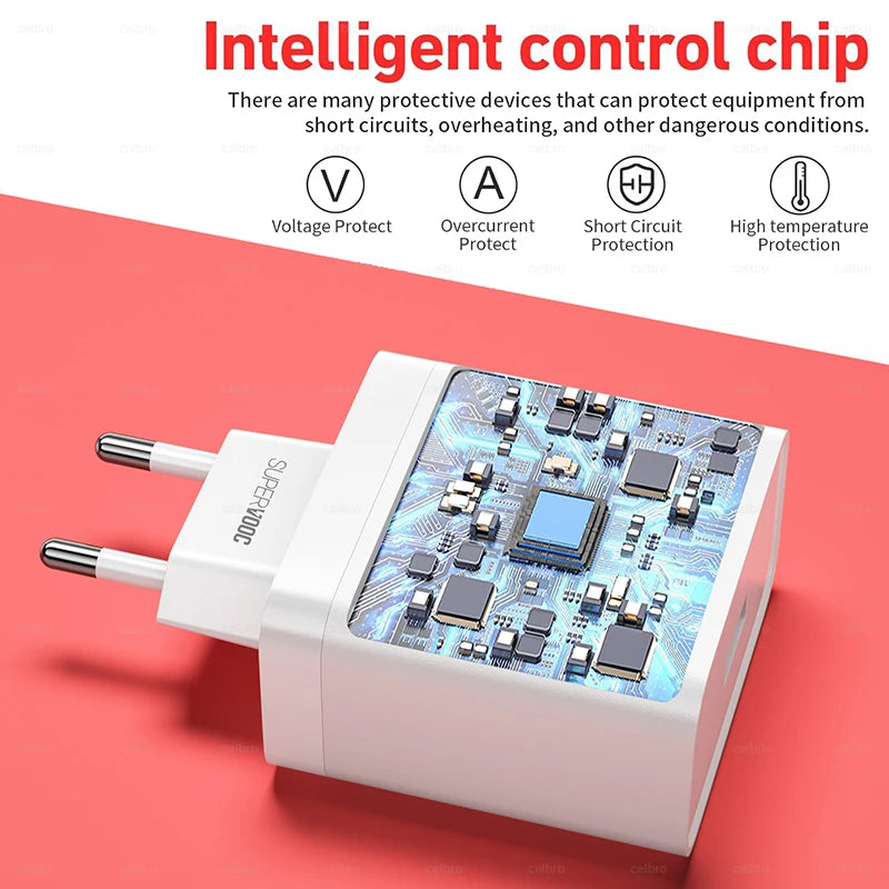Oneplus Charger Original 100W 80W USB Adapter SUPERVOOC Type C 10A Cable For Oppo Realme Fast Chargers One Plus 15 13 12  11 Pro
