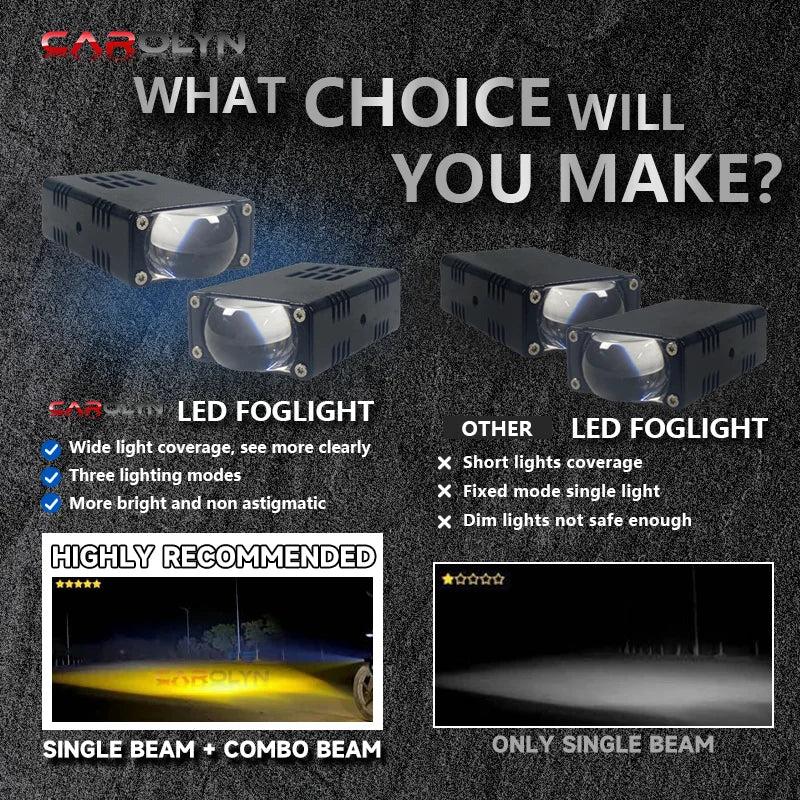 H4 Led Headlight Bumper Fog Lamps Projector Lens Work Light Mini Driving Light Auxiliary Lights For Car Motorcycle Bar Spotlight