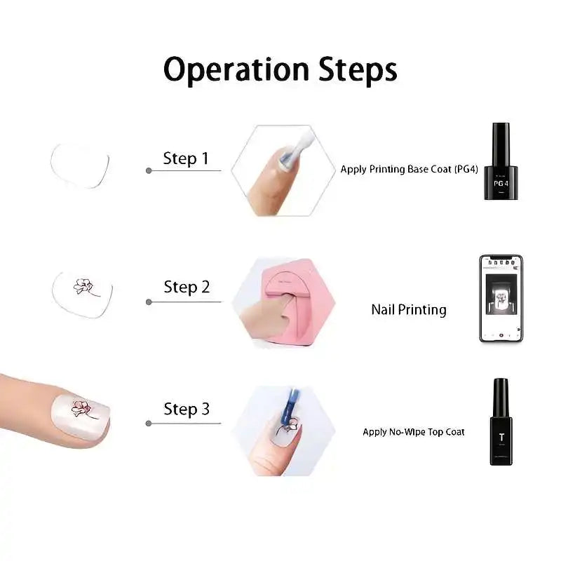 Nail Art Printer Portable 3D Nail Painting Machine, Massive Design, Mobile App Control DIY Nail Printer, Suitable for Family SA