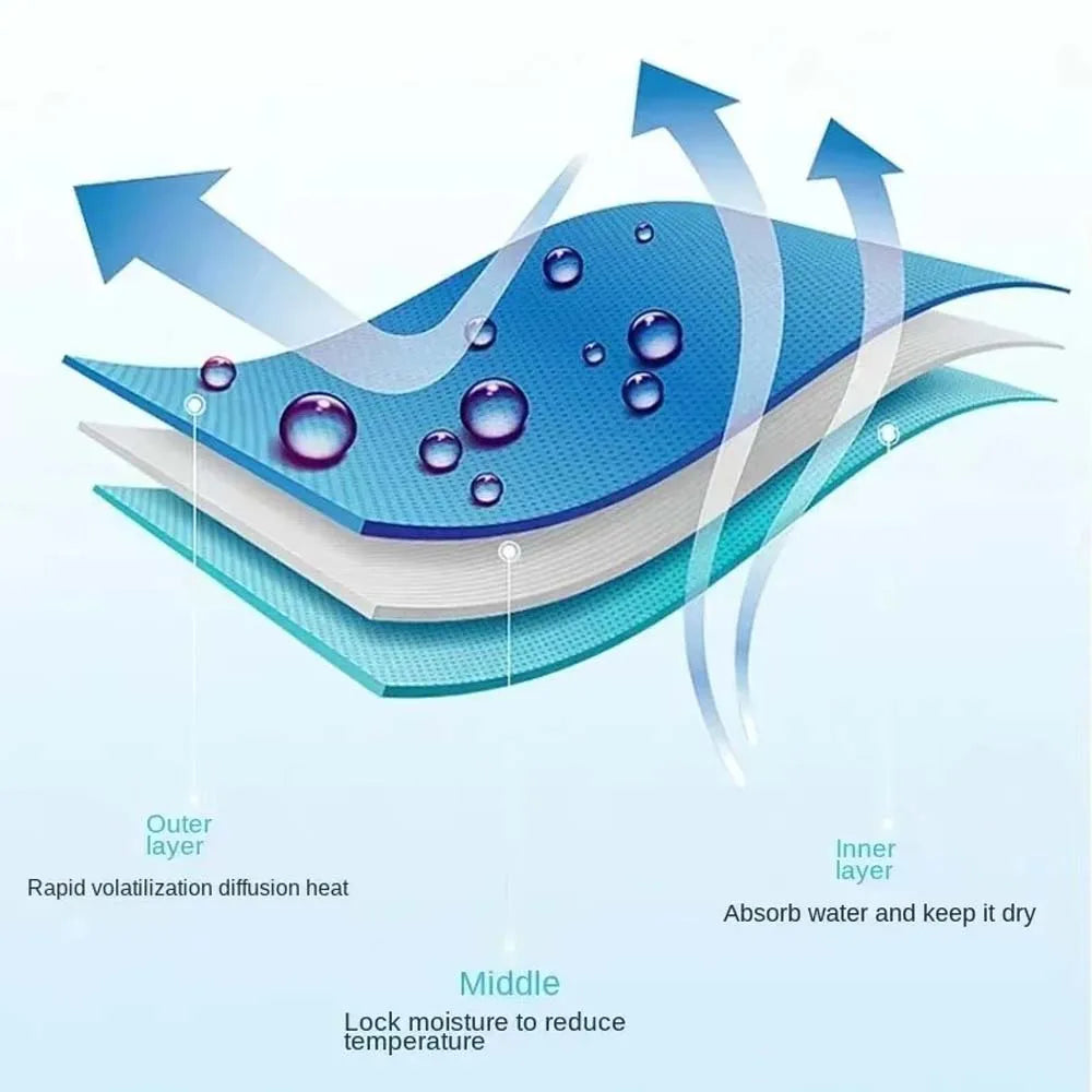 Quick-drying Sports Cooling Towel Set Polyester Sweat Absorbent Towel Suitable for Yoga, Golf, Swimming, Fitness, Camping