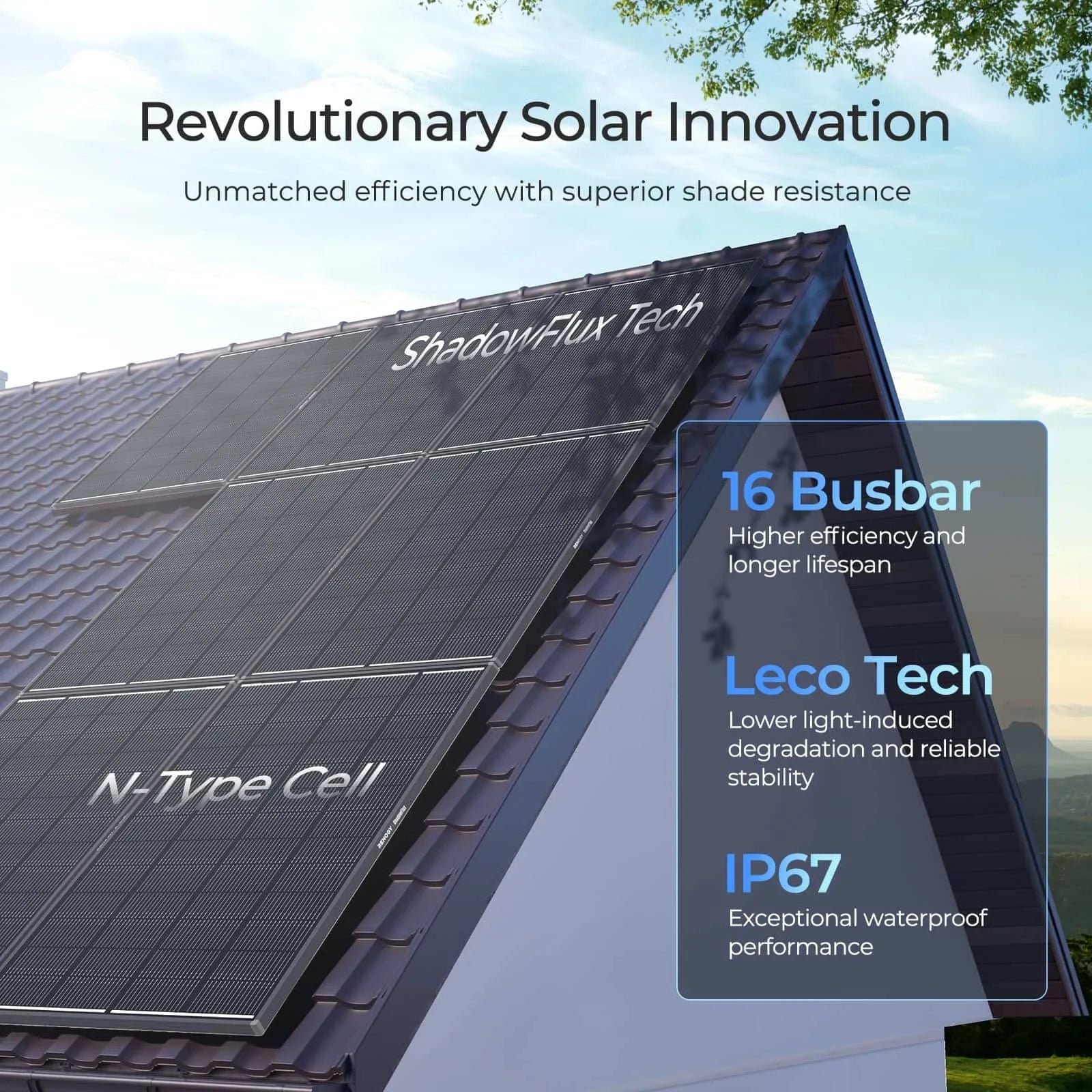 Renogy 200W ShadowFlux Anti-Shading N-Type Solar Panel, 12V 200 Watt Solar Panel 25% High-Efficiency, PV Module Power Charger