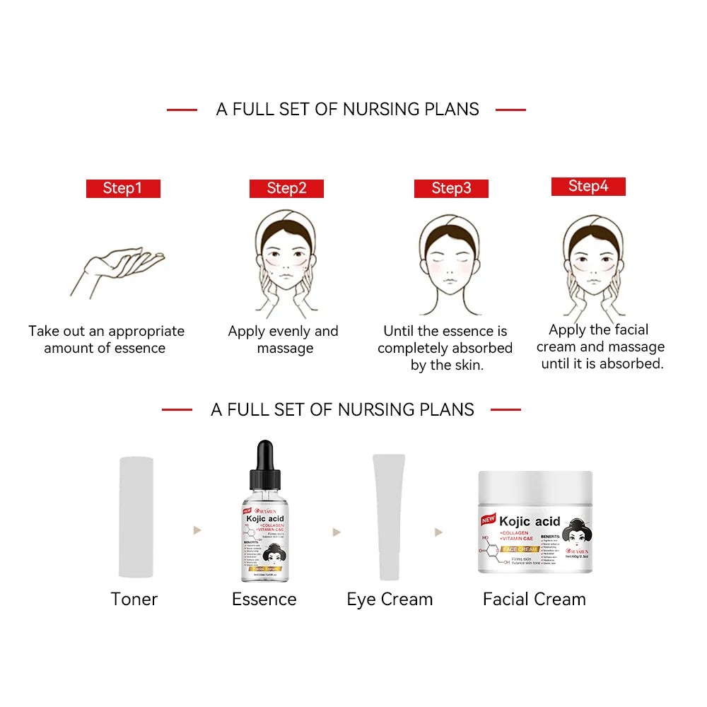SUYARUN Kojic Acid Serum & Cream Bundle - Brightening Set for Dark Spots, Acne Scars, Anti-Aging | 2-in-1 Skincare Combo.