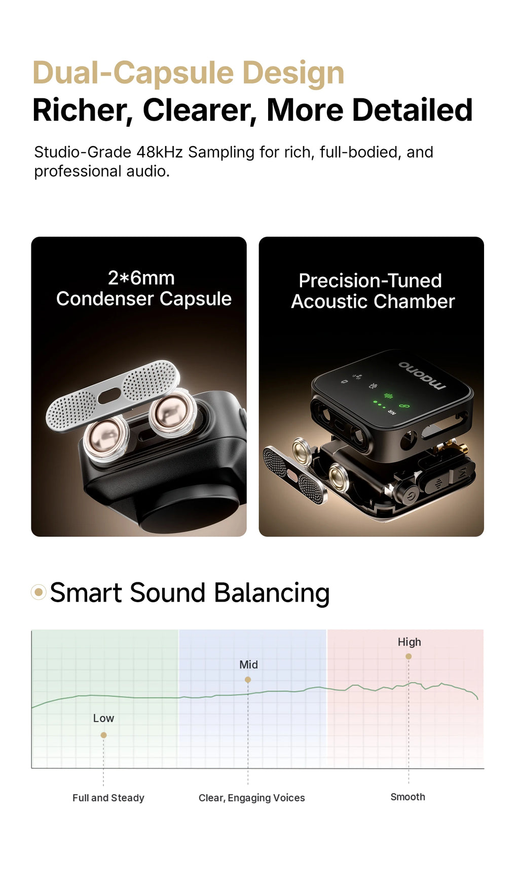 MAONO T1 Plus Dual-Capsule Wireless Lavalier Microphone Lapel Microphone for iPhone iPad Mini Mic for Video Recording Podcast