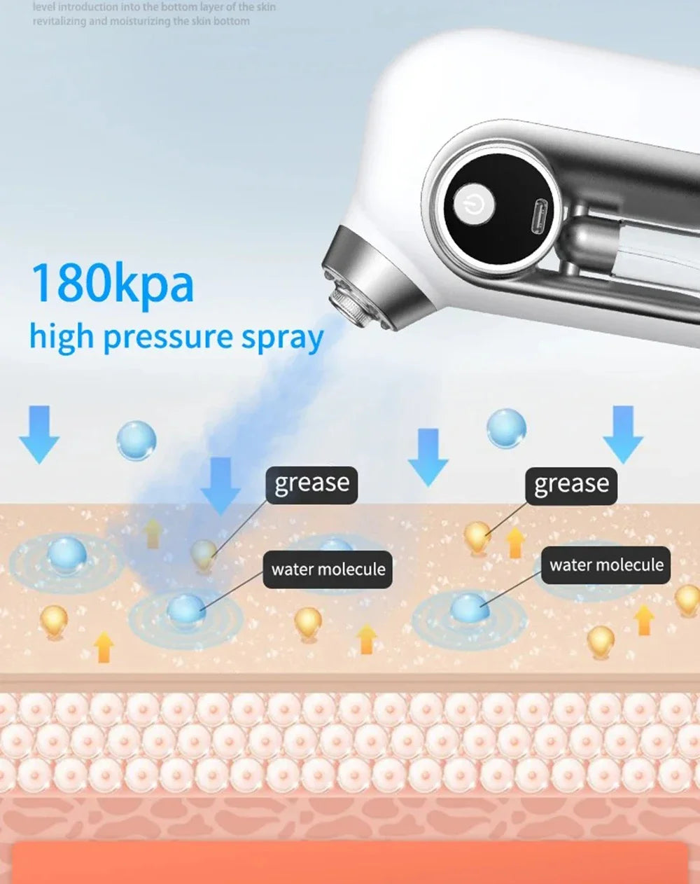 Facial Skin Moisturizing Mist Sprayer Airbrush Facial Deep Cleaning Oxygen Injector Sprayer Cordless Air Brush Compressor