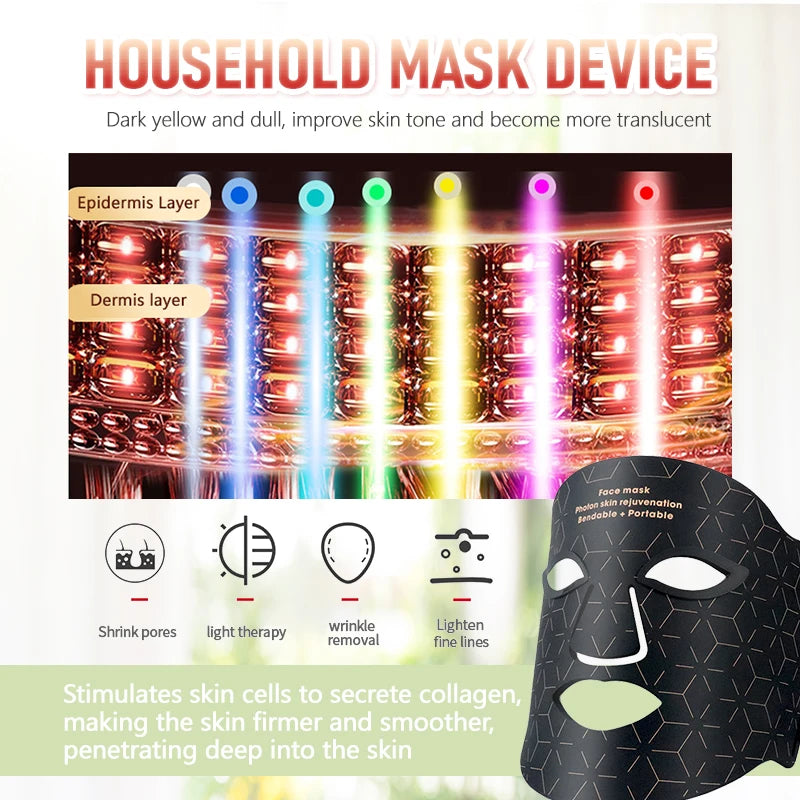 Mask Household Facial Mask Instrument Face Photon Rejuvenation Beauty Instrument Skin Lightening Spectrometer Beauty Tool