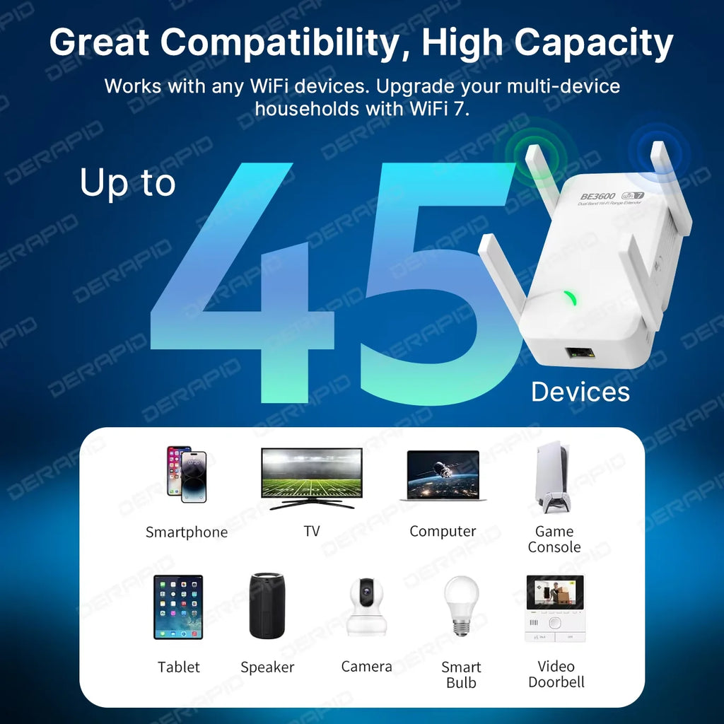 WiFi 7 3600Mbps Wi-Fi Range Extender Dual Band 2.4G 5G Repeater 4 High Gain Antennas EU US Plug Signal Booster WPS Easy Setup