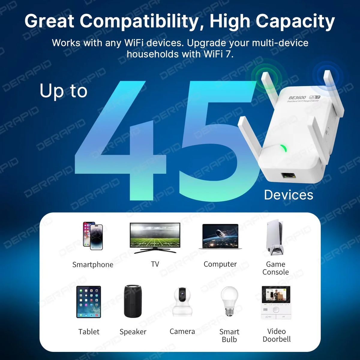 WiFi 7 3600Mbps Wi-Fi Range Extender Dual Band 2.4G 5G Repeater 4 High Gain Antennas EU US Plug Signal Booster WPS Easy Setup