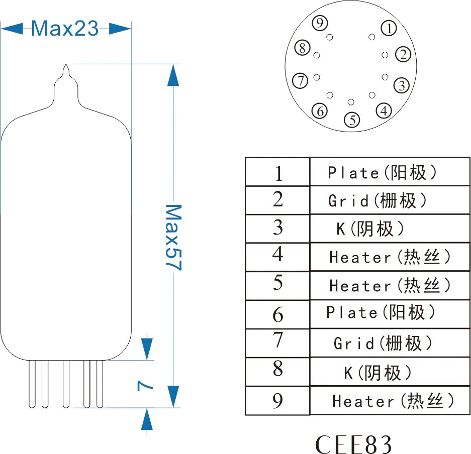 Psvane ECC83 vacuum tube amplifier replaces LINLAI Gold Lion Mullard JJ ECC83 12AX7 electronic tube audio valve kit