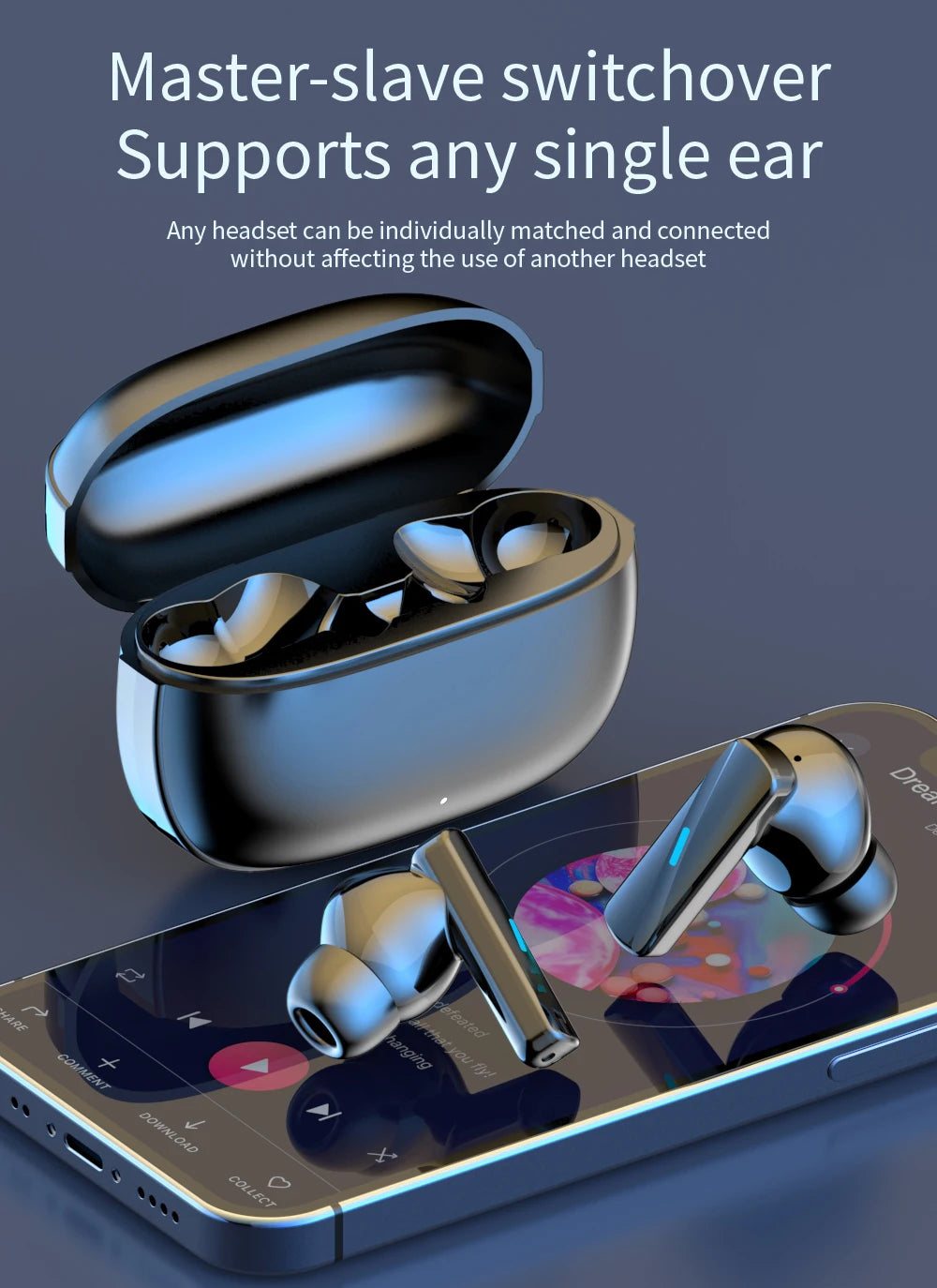 Mate50 BT5.3 Touch Control TWS HIFI Stereo Wireless Earphones Easy Pairing ANC ENC Bluetooth Earbuds For Gaming Sports