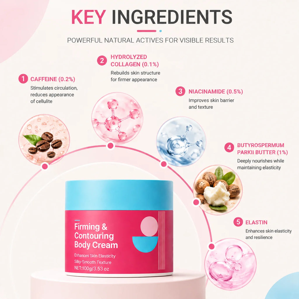 Firm Body Firming & Contouring Cream, Hydrating Skin Tightening Lotion with Collagen Amino Acids,Improves Elasticity, Smoothness