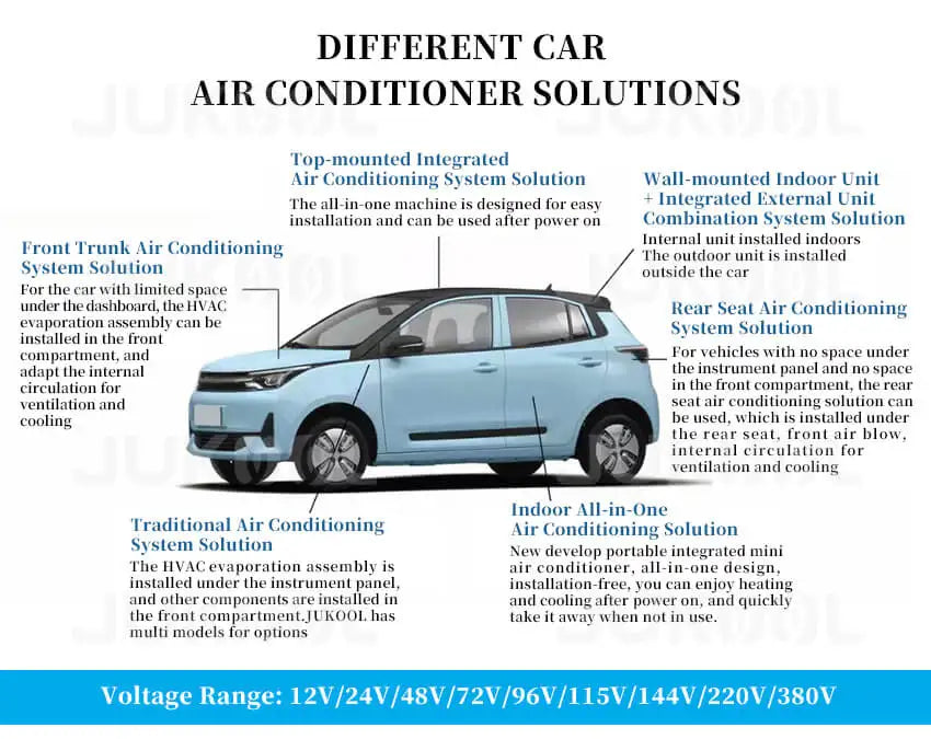 12/24/60/72 Volt Heater and air Conditioner 12v/24v Hvac Kit Dc air Conditioning Systems Parking air Condition for Electric Car
