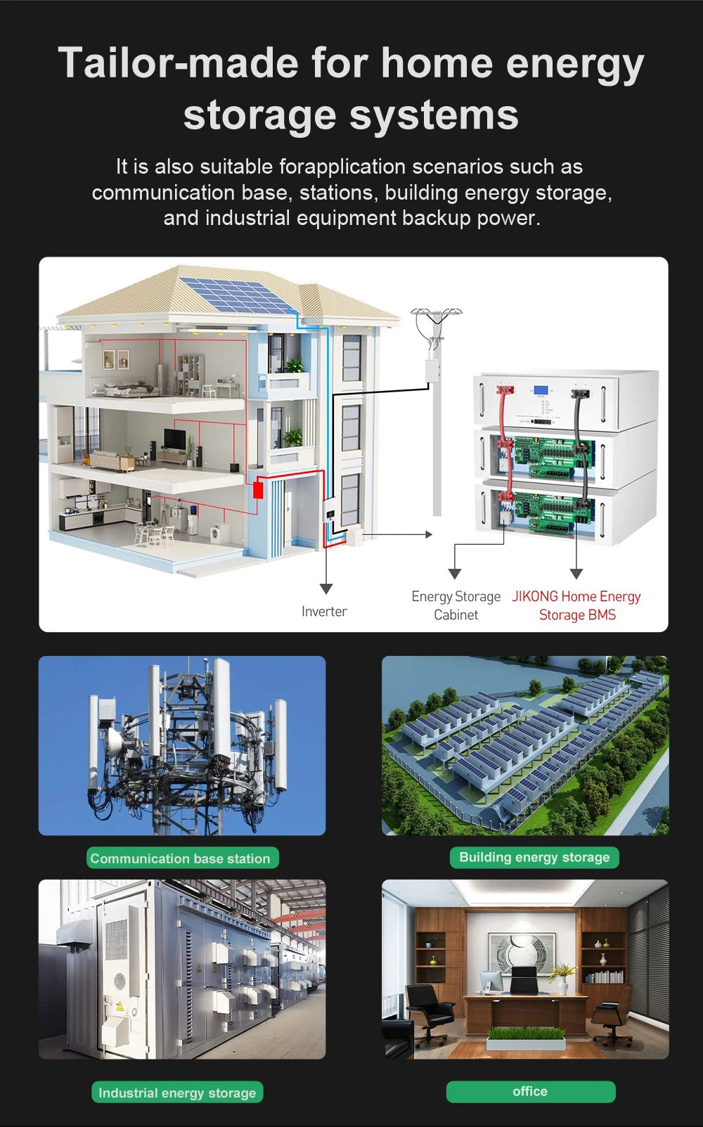 JIKONG V19 Smart BMS 8S-16S 200A Li-ion/ Lifepo4/ LTO Battery Household Energy Inverter BMS Active Balancer 2A JK-PB2A16S20P