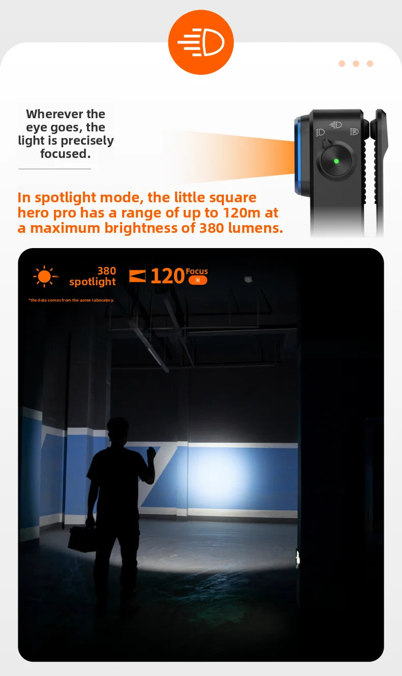 Olight Oclip Pro Ultra Flashlight 5.7cm Aluminum Alloy Outdoor Magnetic Headlight Portable Mini Flashlight Lithium Battery Gifts