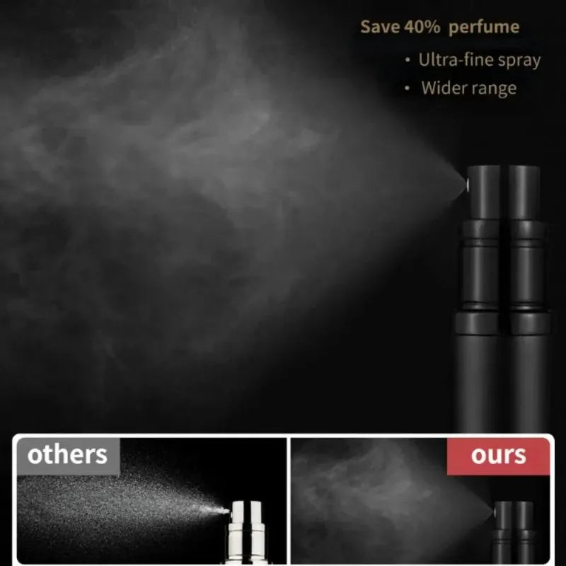 5ml Mini Portable Refillable Perfume Bottle with Spray Scent Pump Travel Cosmetic Container Atomizer for Fragrance Essences