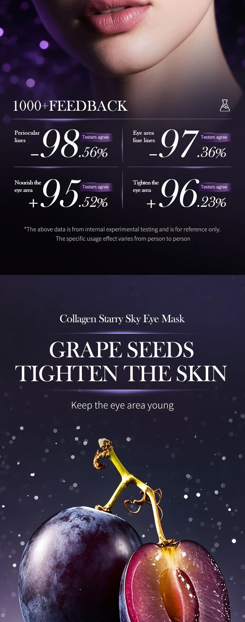 SADOER Starry Sky Eye Mask, 5 Types Optional Pearl/Hyaluronic Acid/Seaweed/24K Gold/Grape Seed, Anti Dark Circle Fine Lines Hydr
