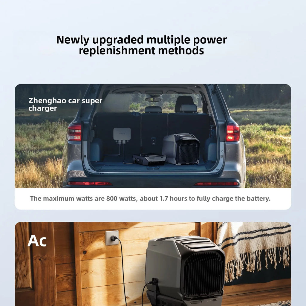 Ecoflow LAN 3 Wave 3 Portable Outdoor Solar Air Conditioner Large Capacity Long Battery Life Both Cooling Heating for Cars