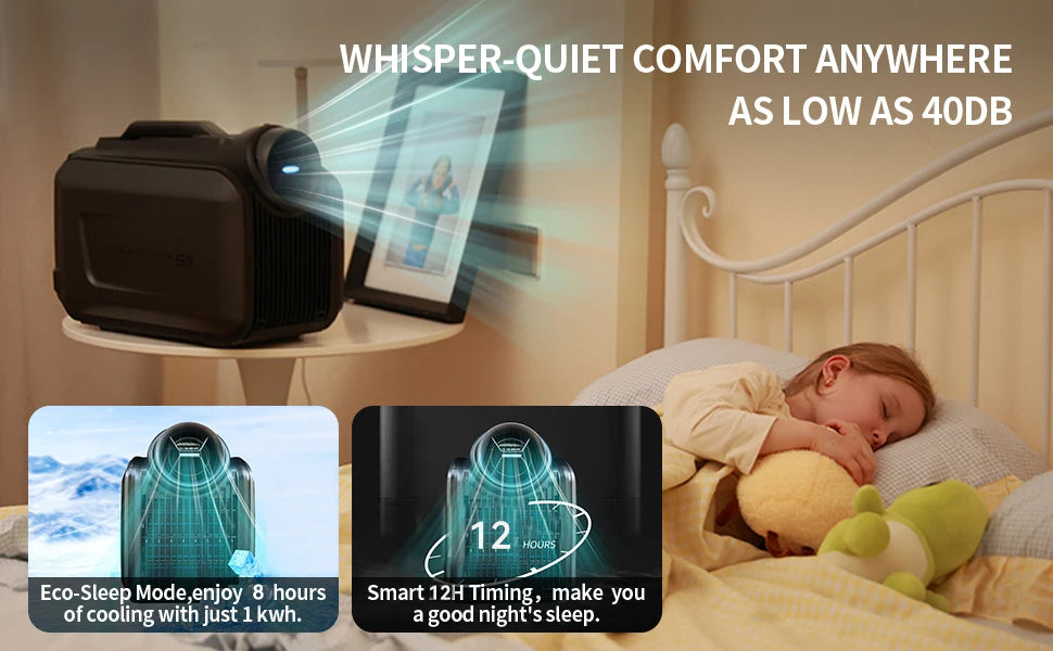5100 BTU Cooling & 6100 BTU Heating Portable Camping Air Conditioner - 8H Runtime on 1kWh, 4 Modes 3 Speeds