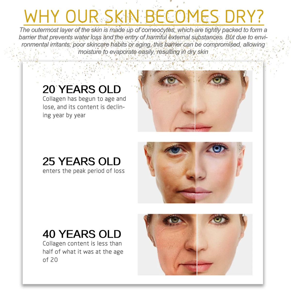 24K Collagen Cream, Fading Fine Lines Brightening Firming Anti-Wrinkle Cream