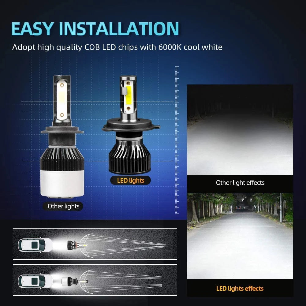 300W Canbus LED Headlights 30000LM H1 H4 H7 H11 9005 HB3 9006 HB4 9012 Turbo Auto Headlamp Bulbs 6000K Car Lamps 12V Fog Lights
