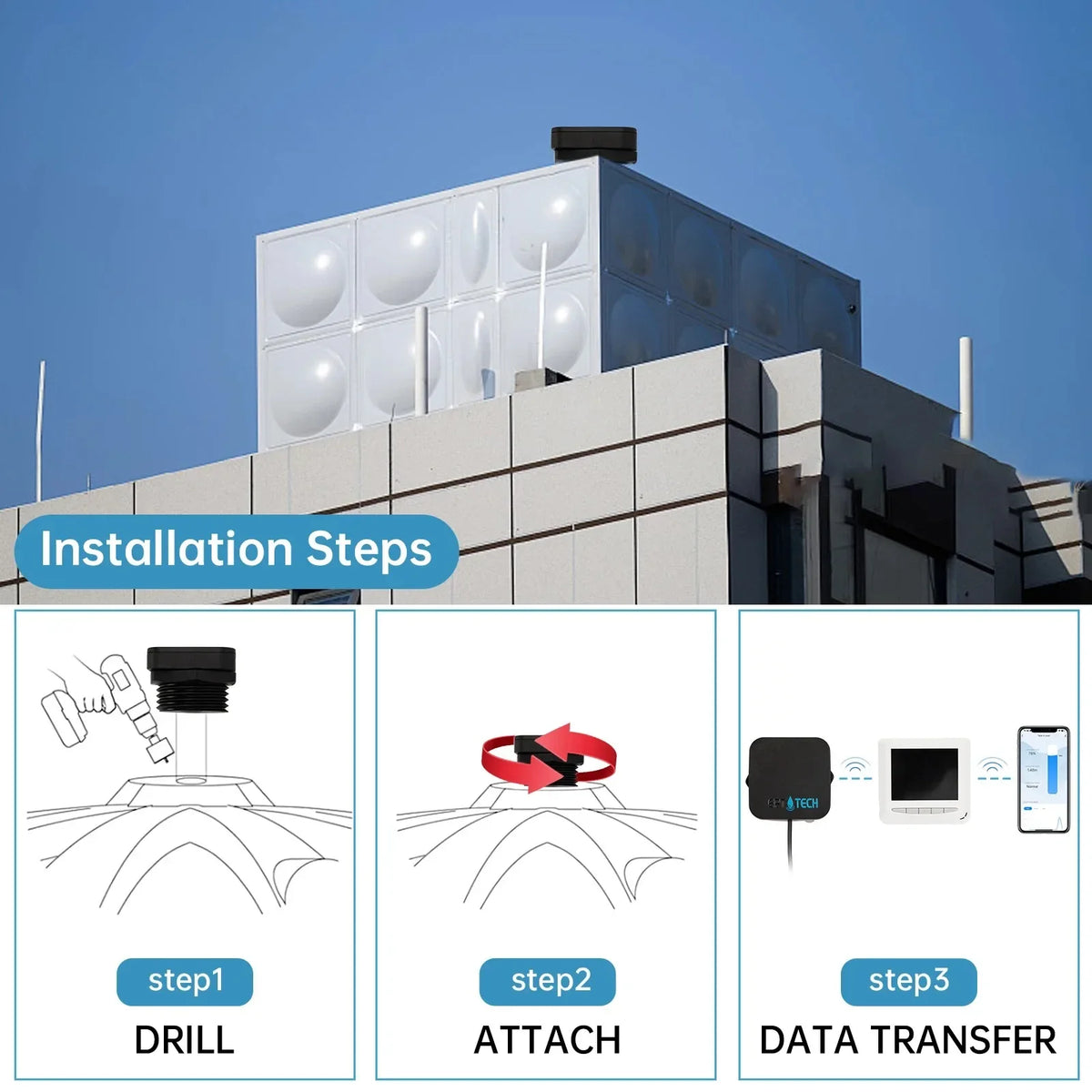 EPTTECH TLC2206 Tank Level Monitor Mobile Tuya Smart Life APP Wifi Ultrasonic Liquid Level Sensor Indoor Household Alarm