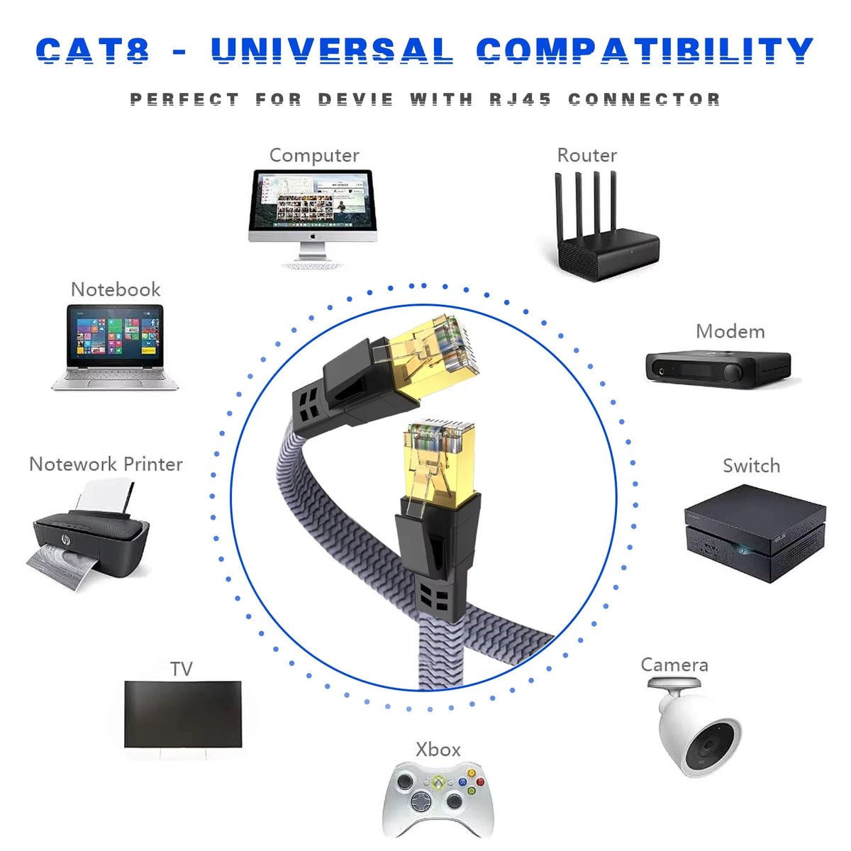 Nylon Braided Cat8 Ethernet Cable 40Gbps 2000MHz High-Speed RJ45 Network Cord For PS5 Laptop Routers Smart TV Cat8 Ethernet Wire