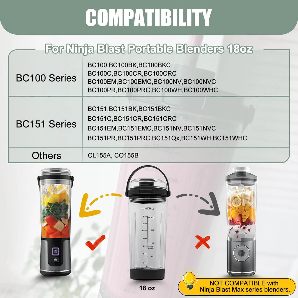 Blender Cup Lid for Ninja Blast BC100 /BC151 Series Portable Blender Cover Leakproof-Lid and Sip Spout