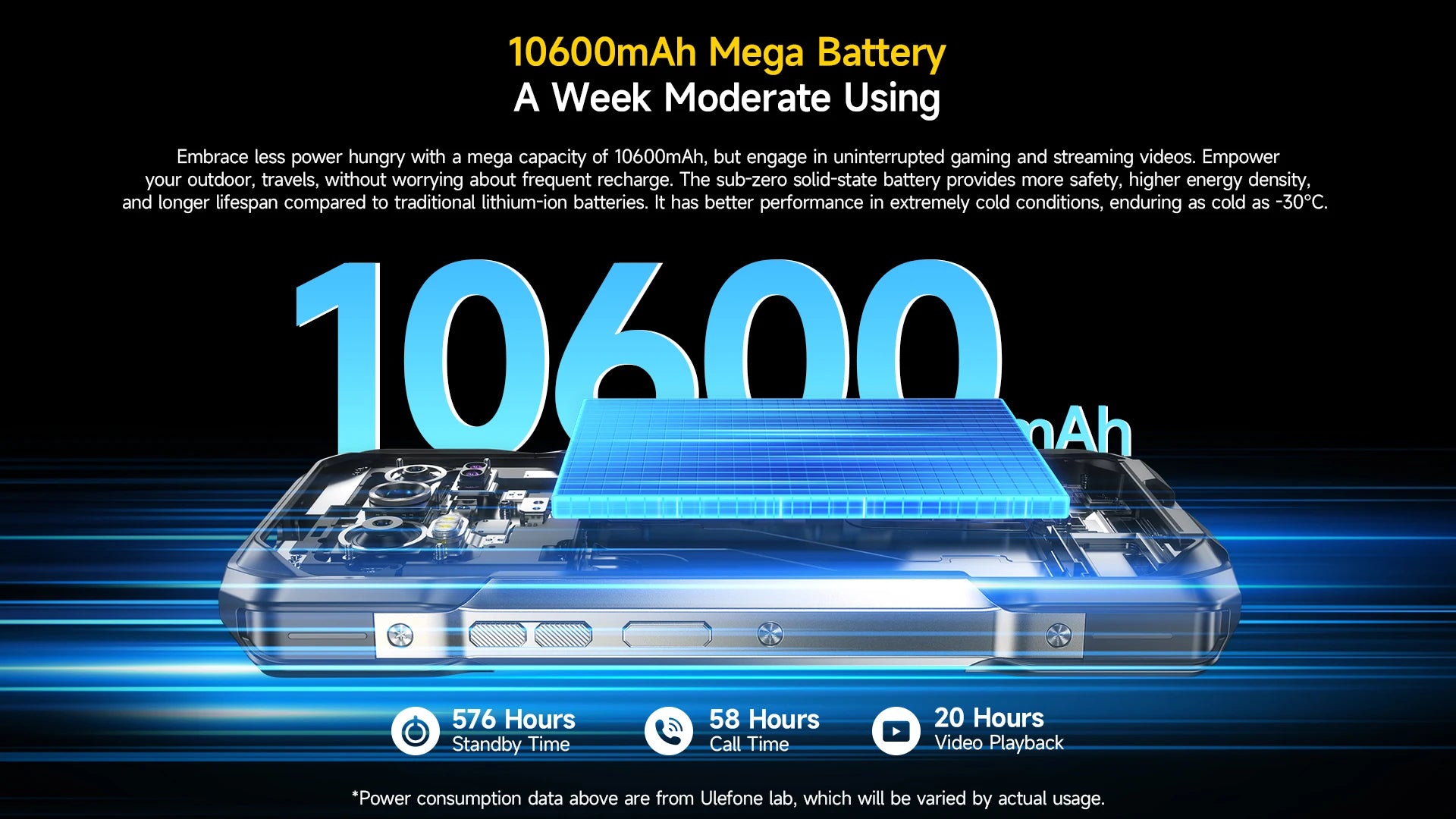 Ulefone Armor 27 Pro 5G 10600mAh Smartphone 50MP Camera 64MP Night Android 14 Rugged Phone Up to 24GB+256GB NFC Waterproof Phone
