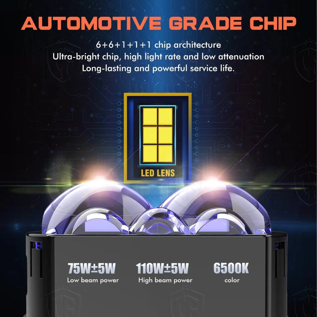 5-Direct Beam Bi-LED Projector Lens Dual Fan Cooling Powerful High/Low Beam Headlight Retrofit for Cars Trucks and SUV Drivers