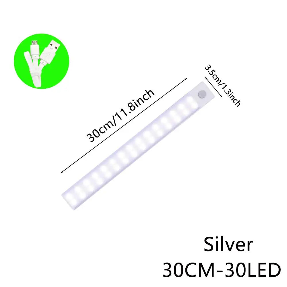 Night Light Motion Sensor Lights USB LED Wireless Under Cabinet Light For Kitchen Cabinet Bedroom Wardrobe Interior night lights